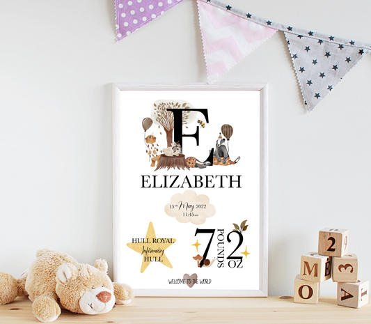 A delightful personalised newborn print celebrating the arrival of a precious bundle of joy. The print features a charming design. In the centre, the baby's name, takes pride of place in elegant typography. Surrounding the name are details of the birth, including the weight at birth, the time of birth , and the special location of birth. Adorned with whimsical illustrations, and baby essentials, this keepsake captures the enchanting moment of a new life entering the world.