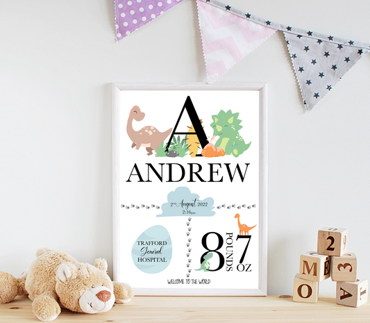 A delightful personalised newborn print celebrating the arrival of a precious bundle of joy. The print features a charming design. In the centre, the baby's name, takes pride of place in elegant typography. Surrounding the name are details of the birth, including the weight at birth, the time of birth , and the special location of birth. Adorned with whimsical illustrations, and baby essentials, this keepsake captures the enchanting moment of a new life entering the world.