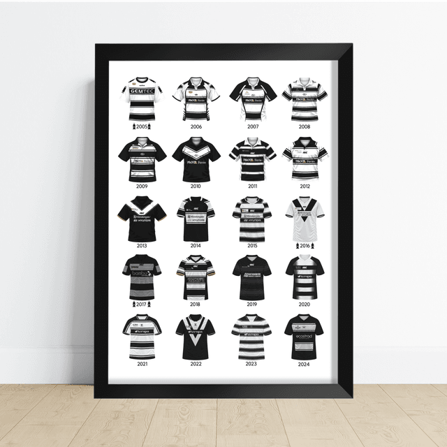 Hull FC Home Shirts 2005–2024 | 20 Years of Black & White