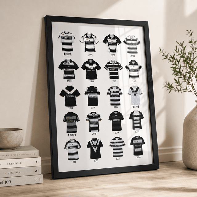 Hull FC Home Shirts 2005–2024 | 20 Years of Black & White