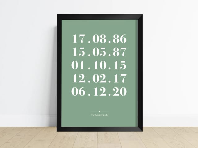 Personalised Family Date Print