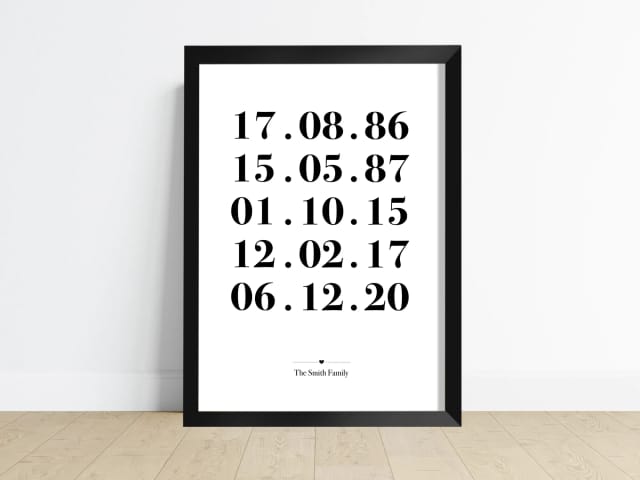 Personalised Family Date Print