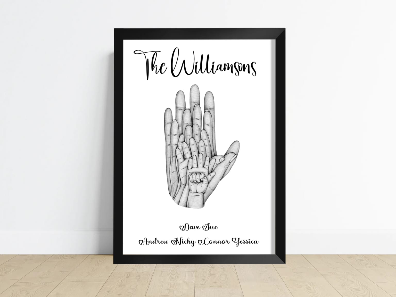What Size Print Should You Buy? A5, A4 and A3, Explained