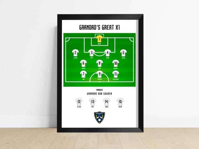 Personalised Home Decor Print: Grandad's Great XI - Custom Football Pitch with Grandchildren Names