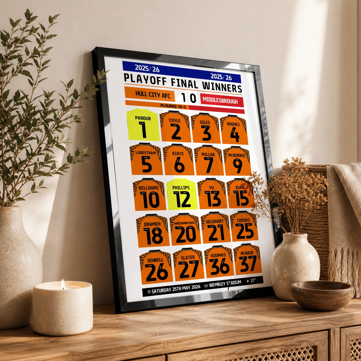 Hull City Collection
