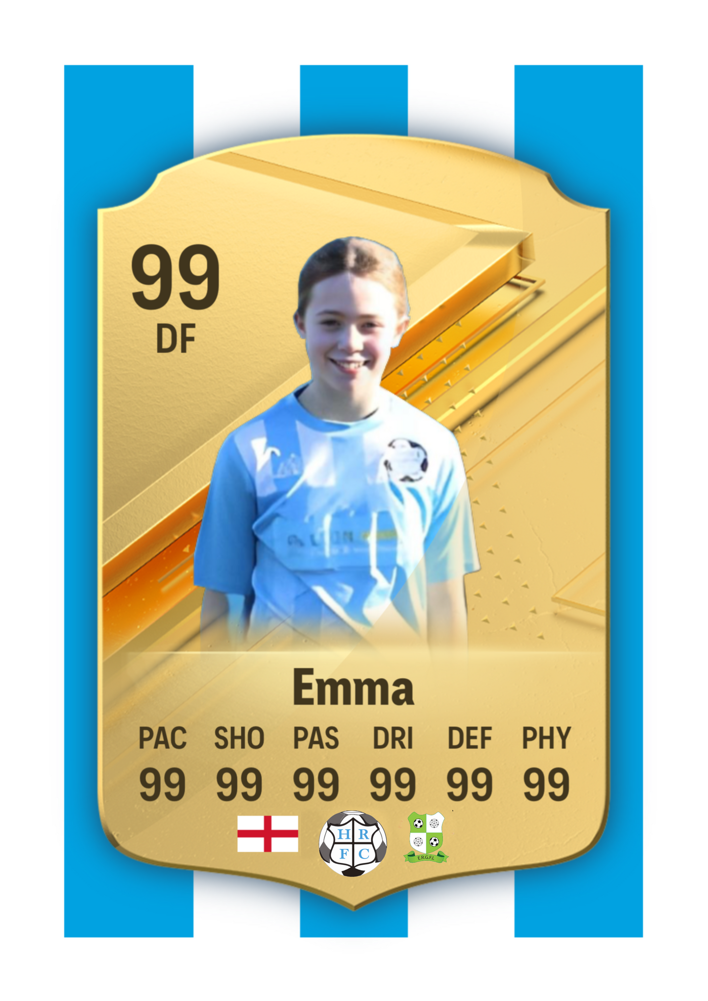 Custom Hessle Rangers FUT Card Print
