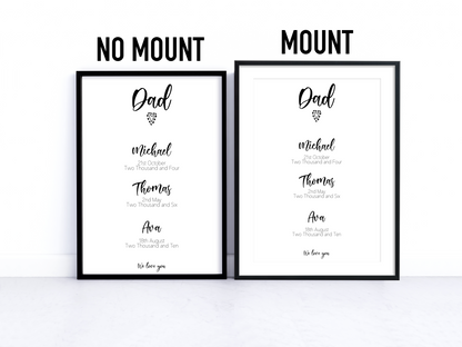Personalised Dads Birth Date Print