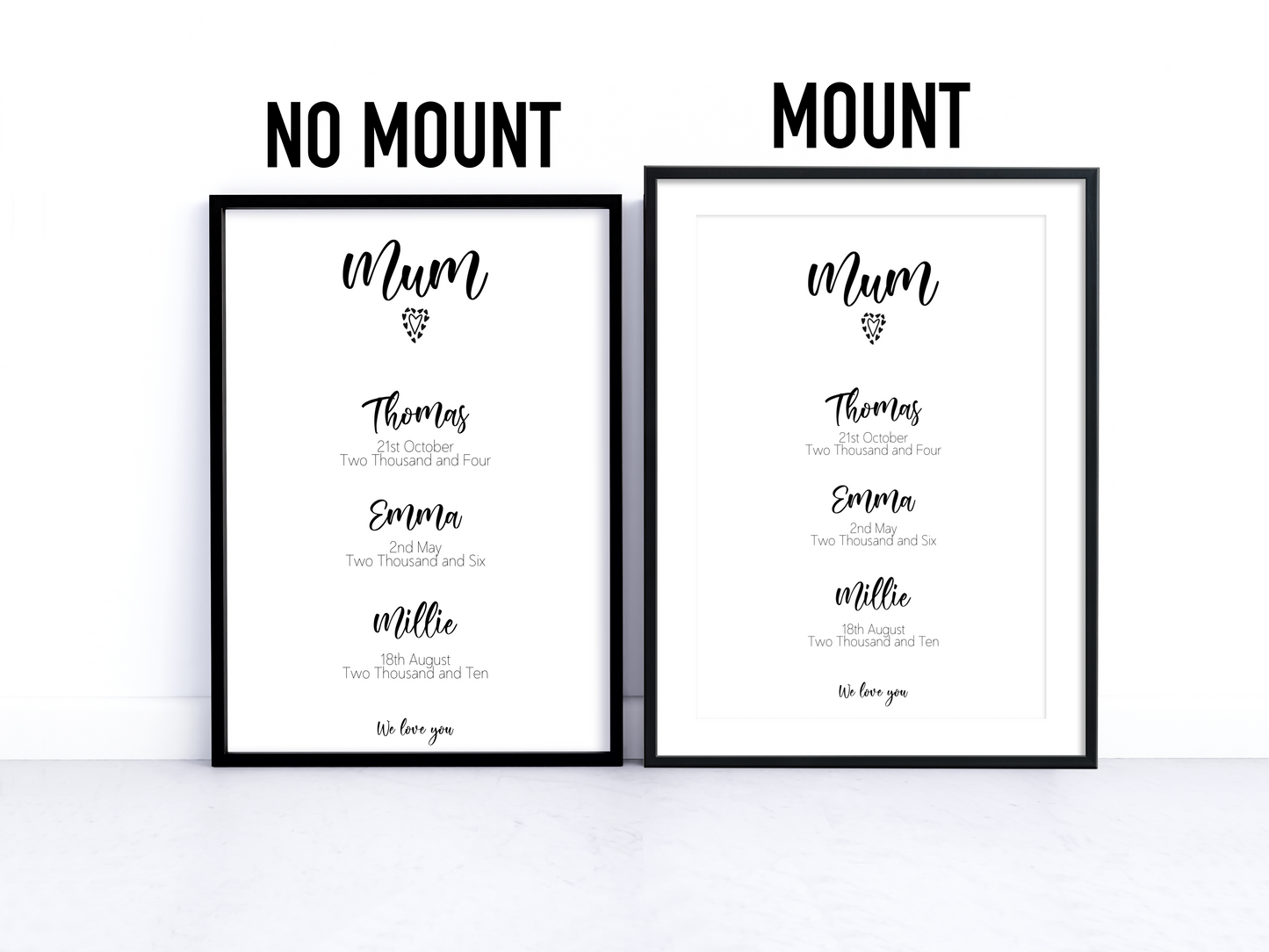Personalised Mums Birth Date Print