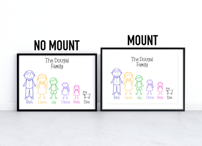 Personalised Family Stick People Print