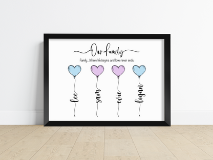 Personalised Family Balloon Connections Print