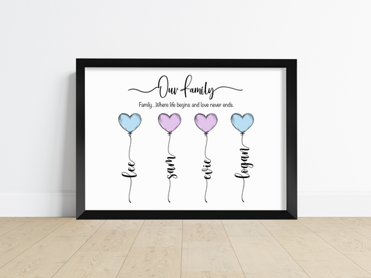 Personalised Family Balloon Connections Print