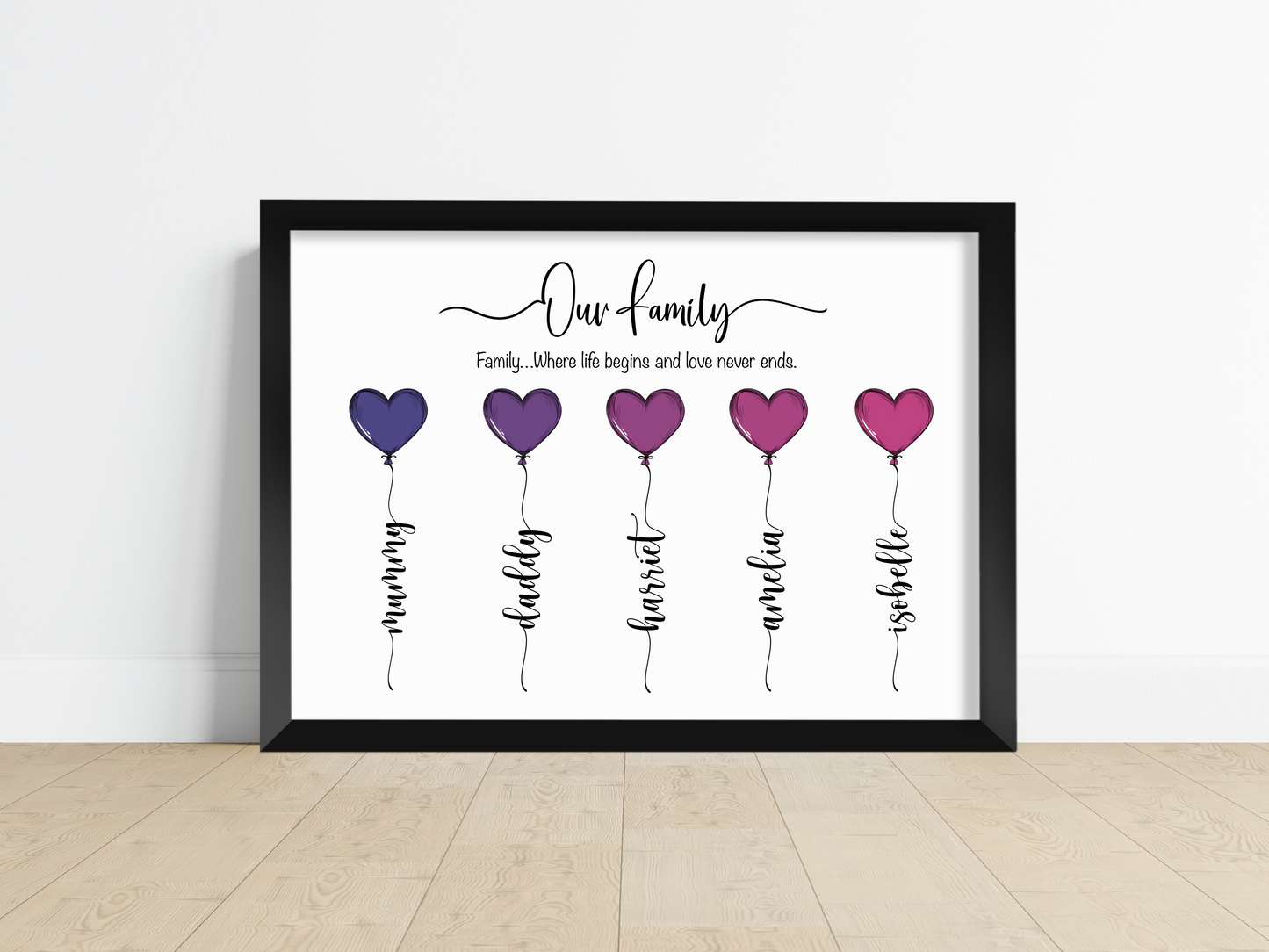 Personalised Family Balloon Connections Print