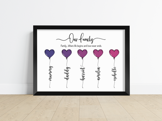 Personalised Family Balloon Connections Print