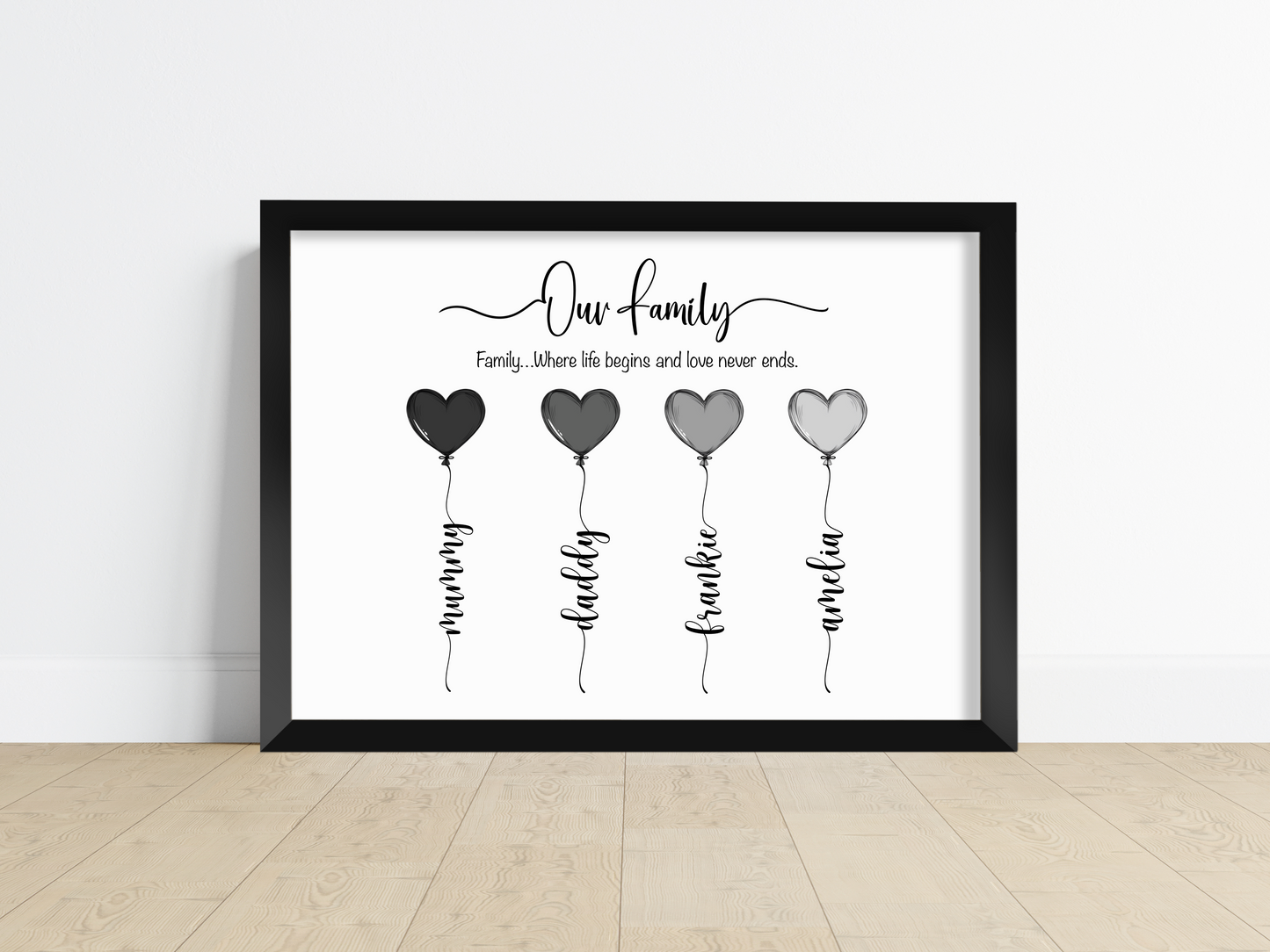 Personalised Family Balloon Connections Print
