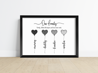 Personalised Family Balloon Connections Print